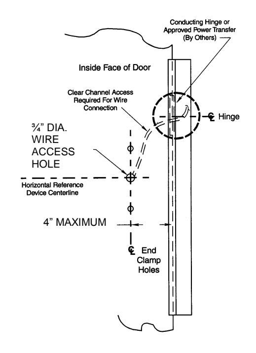 Corbin 955 and Yale 626F Heavy Duty Trim Electric Control Installation Instructions image on page 6