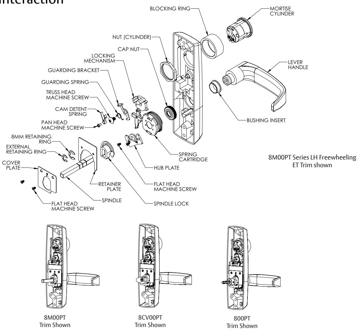 Corbin Russwin 800PT & 900PT Freewheeling Lever Handle with Exit Device Spindle Interaction for PED4000 and PED5…_FM606 image
