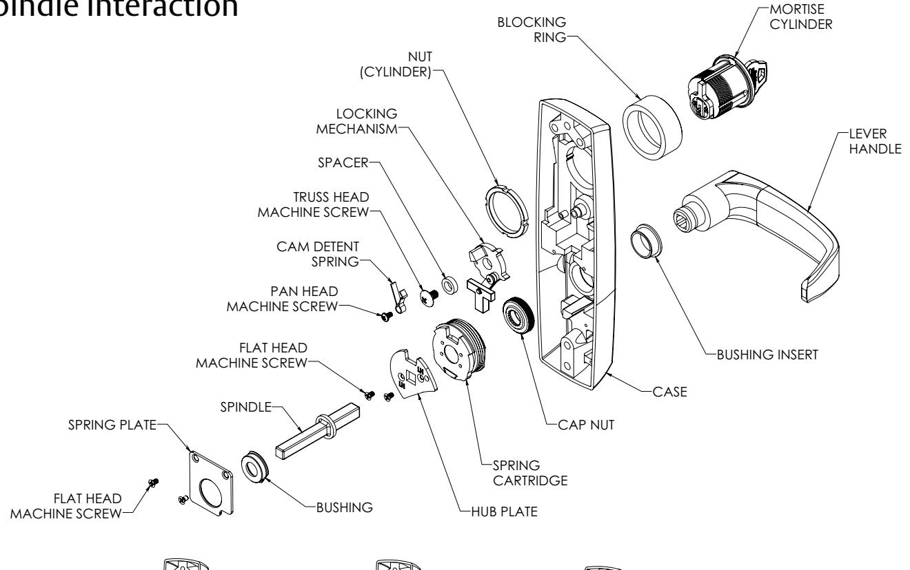 Corbin Russwin 800PT & 900PT Lever Handle with Exit Trim Spindle Interaction for PED4000 and PED5000 Series Narr…_FM605 image