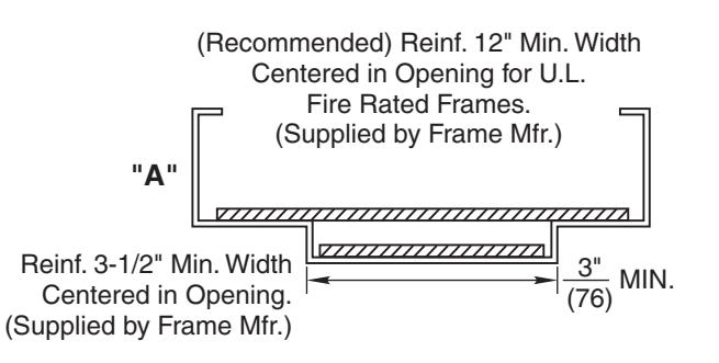 Corbin Russwin 907(A), 907BKM, 908(A), 908BKM, 910, and 910KM Mullions for Exit Devices Template_T31074 diagram on page 1