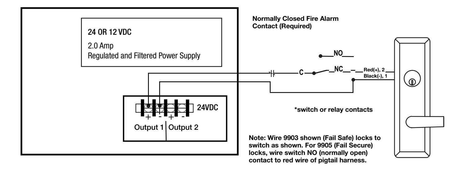 Corbin Russwin 9903 and 9905 Heavy Duty Electrically Controlled Trim for ED5000 Series Wide Stile Wood and Metal…_FM211 diagr