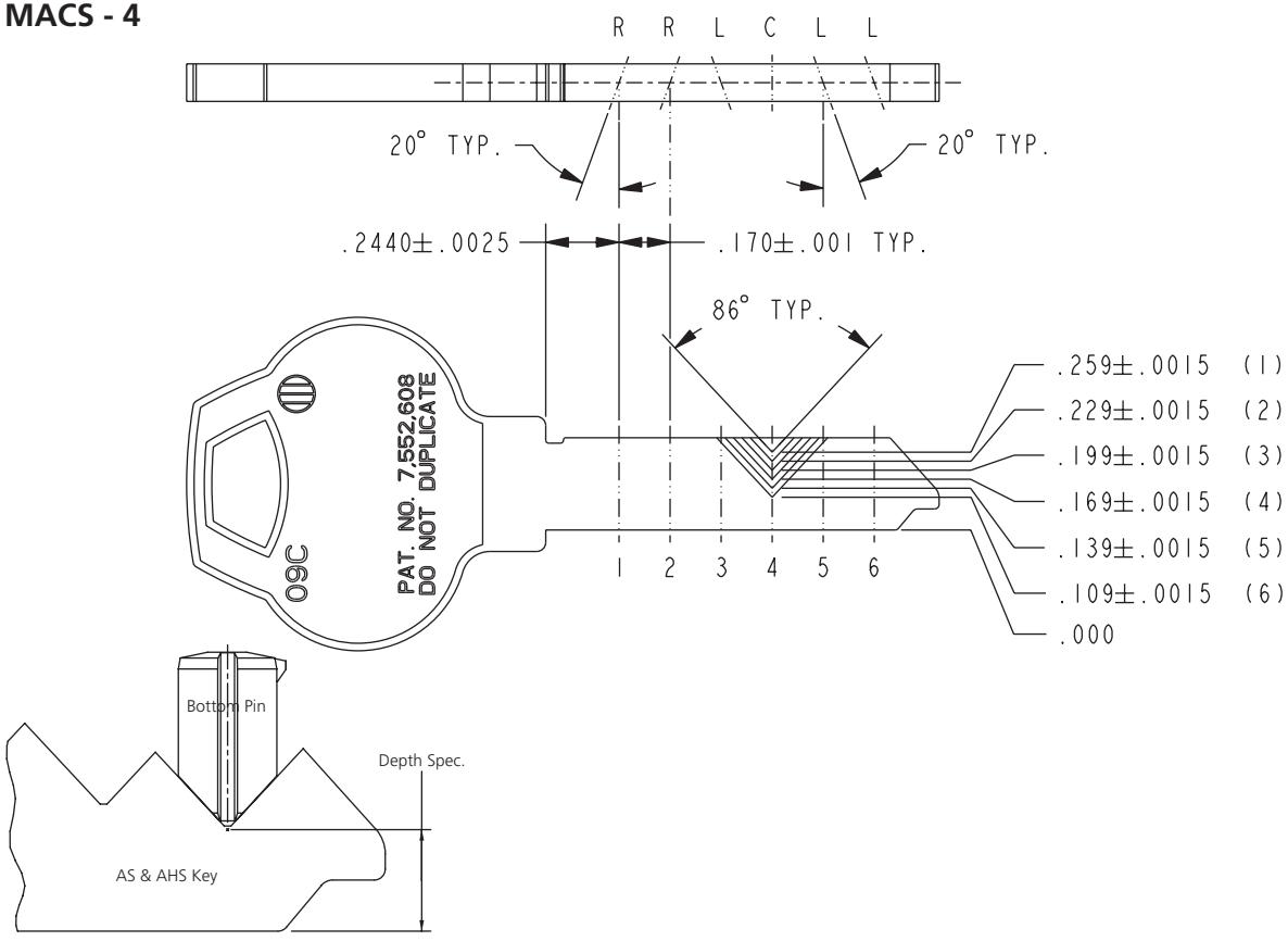 Corbin Russwin Access 3 Key Systems Technical Manual_45292 diagram on page 5