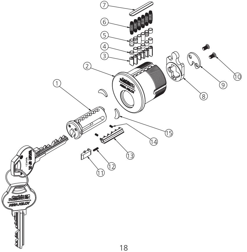 Corbin Russwin Access 3 Key Systems Technical Service Manual image on page 18