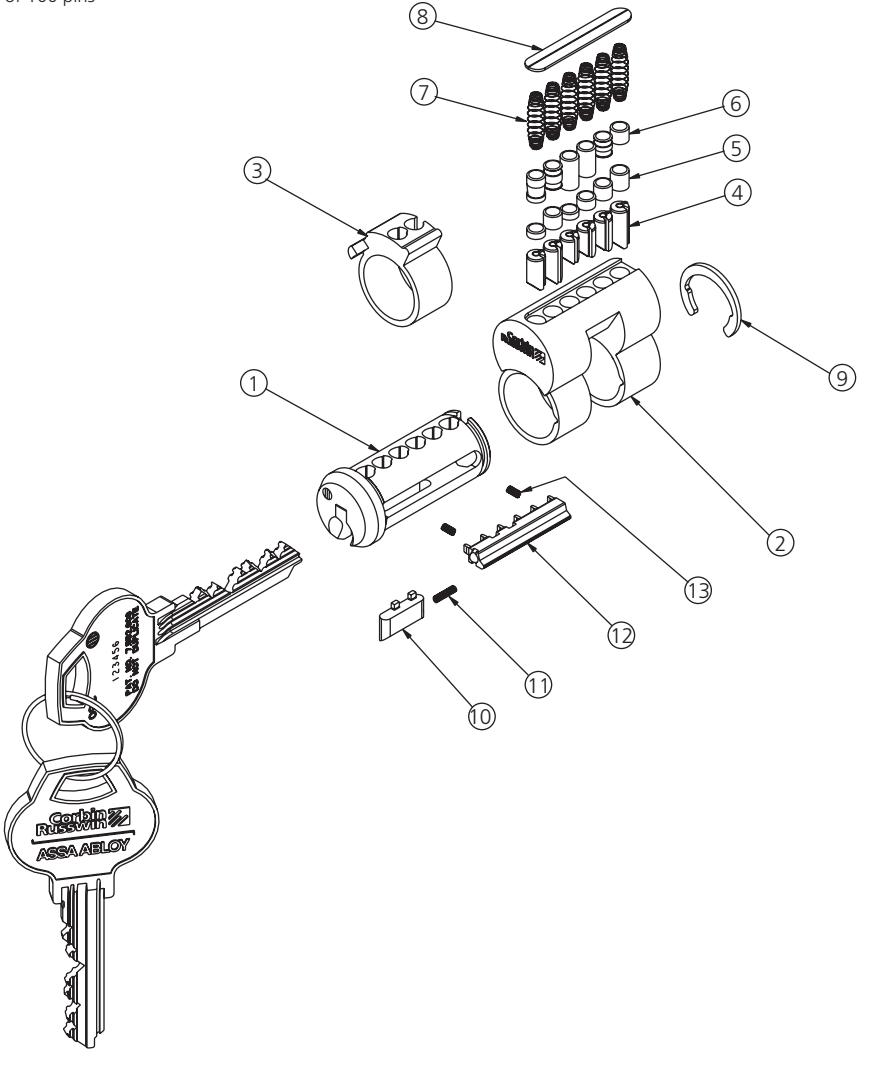 Corbin Russwin Access 3 Key Systems Technical Service Manual image on page 21