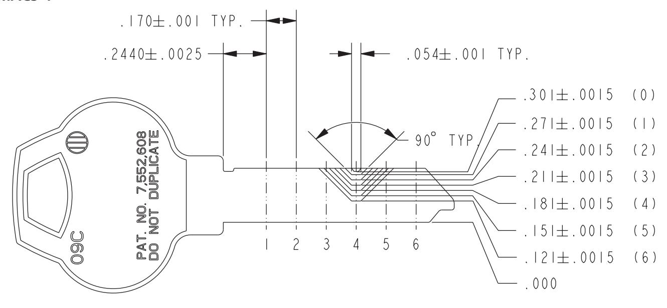 Corbin Russwin Access 3 Key Systems Technical Service Manual diagram on page 4