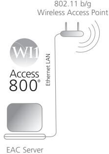 Corbin Russwin Access 800 WI1 WiFi Sell Sheet_45058 image on page 2