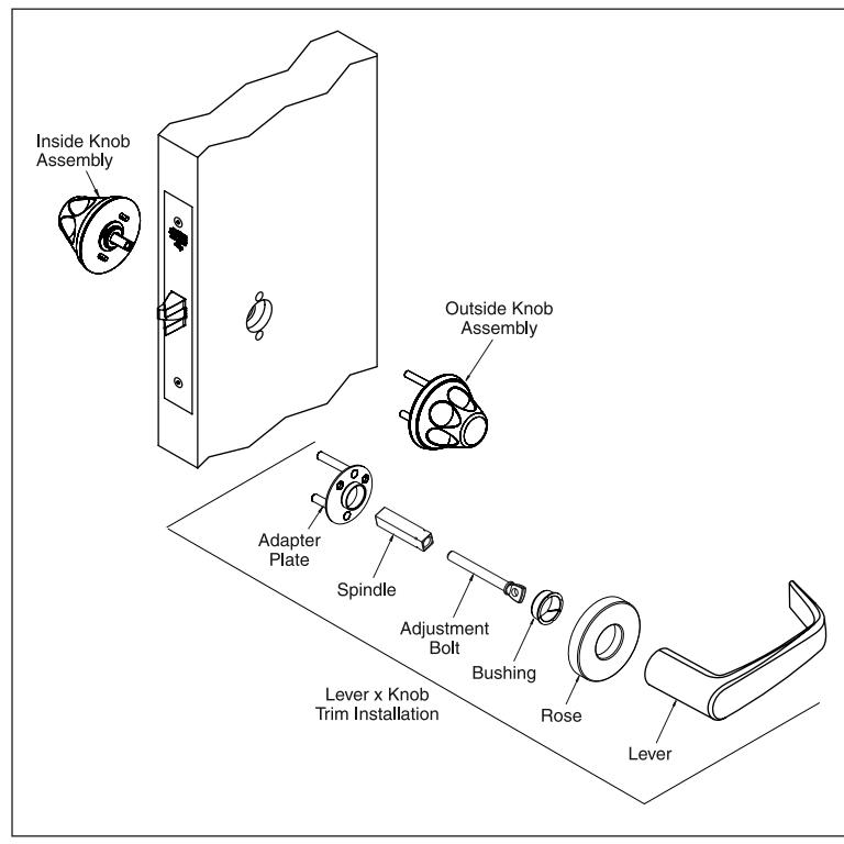 Corbin Russwin Anti-Harm Knob Trim ML2000 Series Mortise Locks Installation Instructions image on page 1