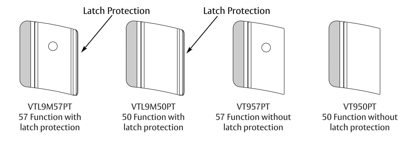 Corbin Russwin Anti-Vandal Pull Trim for PED5000 Series PED5200, PED5600 Wide Stile Installation Instructions_FM642 image on 