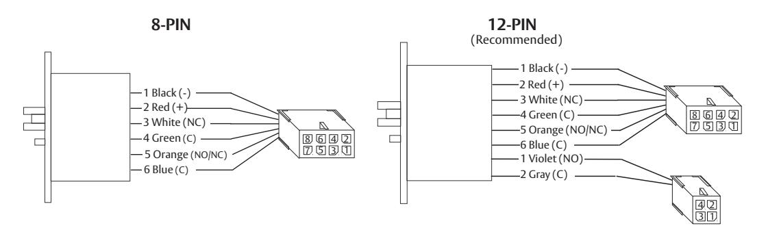 Corbin Russwin BL6600, FE6600, and MP6600 Series EcoFlex Electrified (NAC-) Multi-Point Locks with High-Security…_FM459 diagr