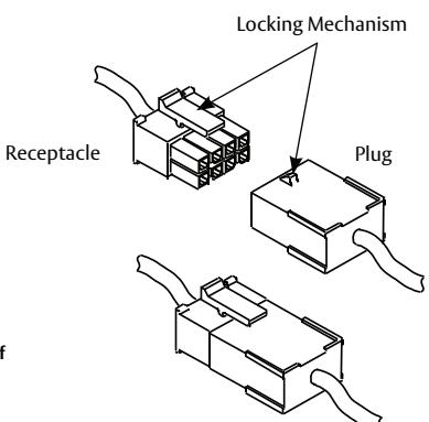 Corbin Russwin BL6600, FE6600, and MP6600 Series EcoFlex Electrified (NAC-) Multi-Point Locks with High-Security…_FM459 image