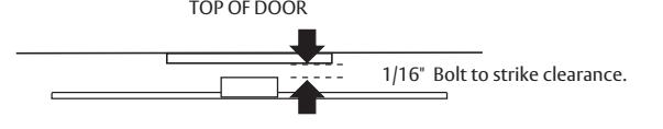 Corbin Russwin BL6600 and FE6600 Series Multi-Point Locks Installation Instructions_FM440 image on page 11
