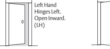 Corbin Russwin BL6600 and FE6600 Series Multi-Point Locks Installation Instructions_FM440 diagram on page 13