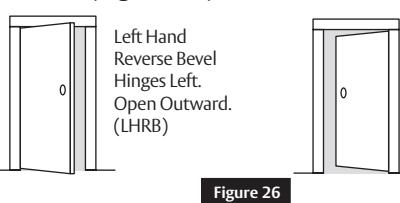 Corbin Russwin BL6600 and FE6600 Series Multi-Point Locks Installation Instructions_FM440 diagram on page 13