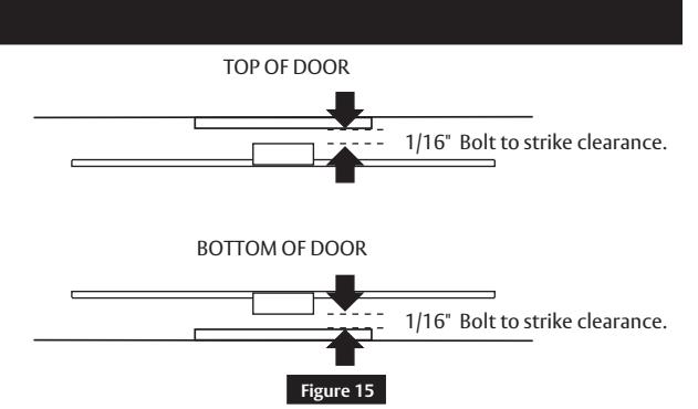 Corbin Russwin BL6600 and FE6600 Series Multi-Point Locks Installation Instructions_FM440 image on page 10
