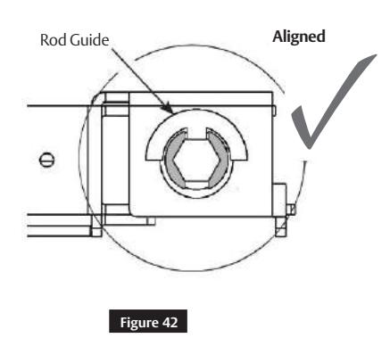 Corbin Russwin BL6600 and FE6600 Series Multi-Point Locks Installation Instructions_FM440 image on page 20
