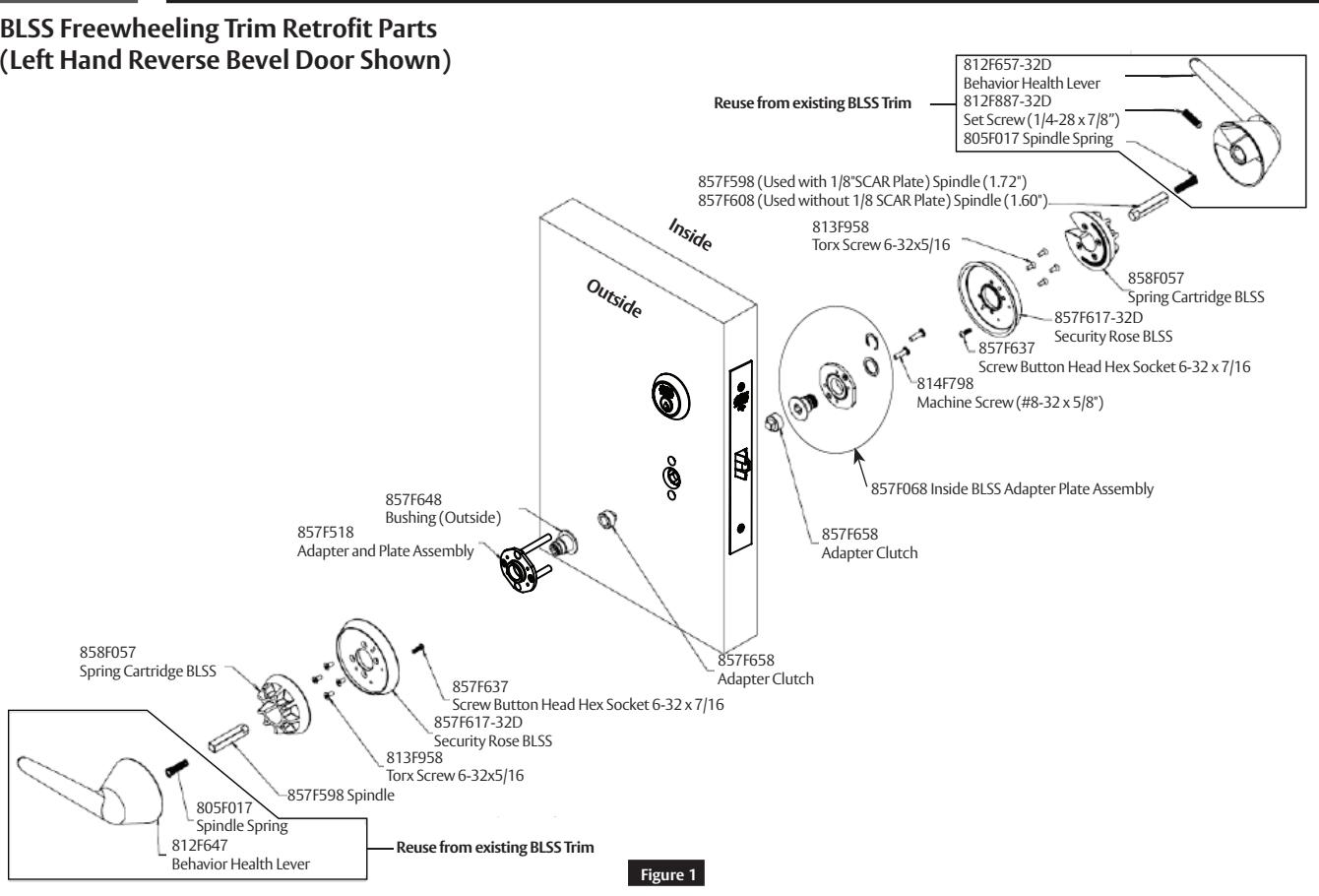Corbin Russwin BLSS Freewheeling Trim Retrofit for ML2000 Series Mortise Locks (Trim purchased prior to August 2…_FM522 diagr