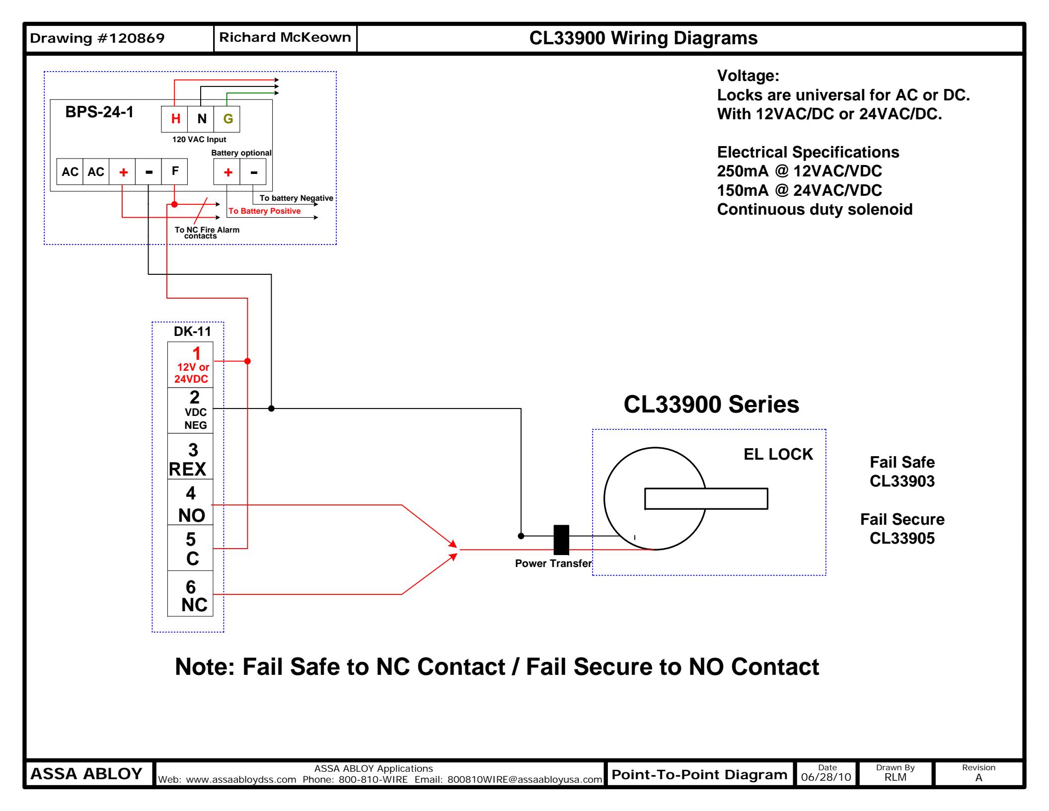Corbin Russwin CL33900 Wiring Diagram diagram on page 1