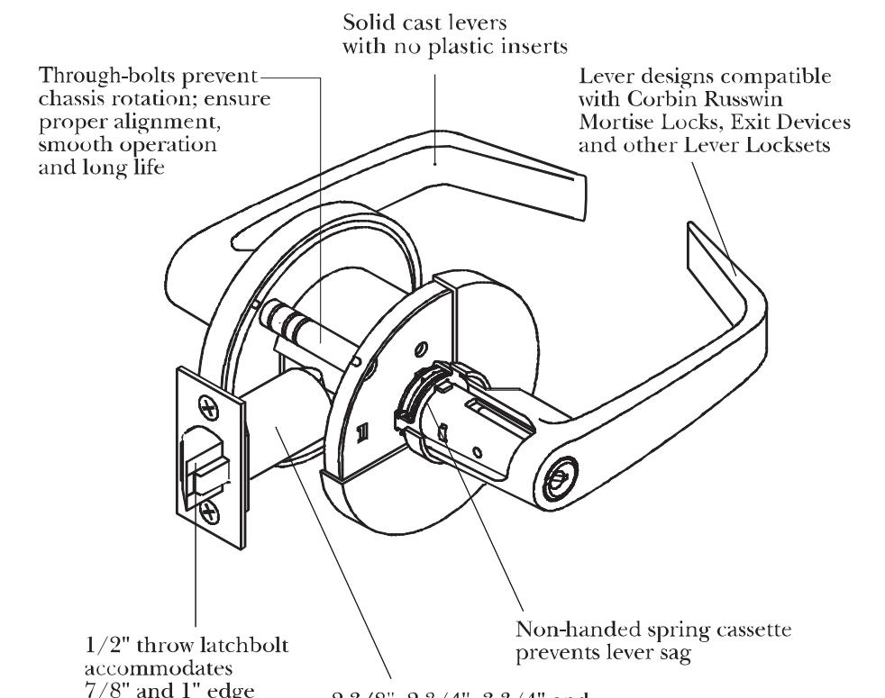 Corbin Russwin CL3600 Series Cylindrical Locks Catalog_45033 diagram on page 3