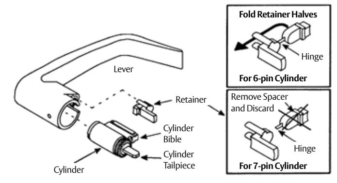 Corbin Russwin Cylindrical Lockset CL3500 Series Key In Lever Installation Instructions image on page 7