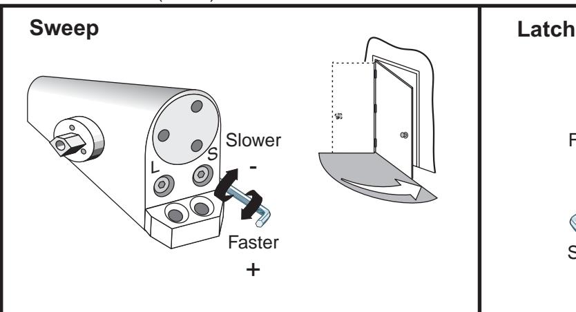 Corbin Russwin DC4600 Series Door Closer Discontinued Installation Instructions_80-9340-1010-152 diagram on page 6
