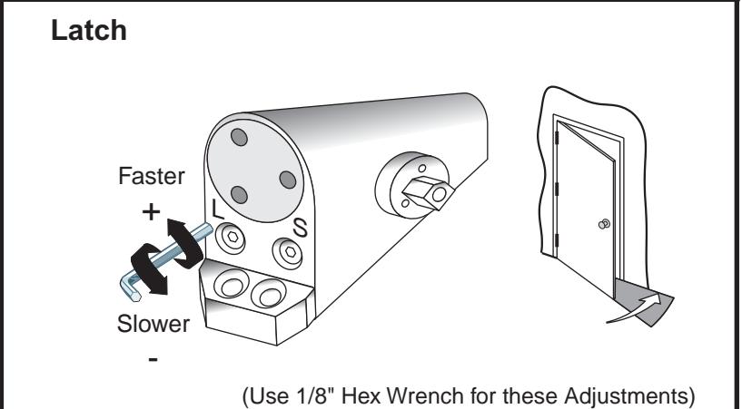 Corbin Russwin DC4600 Series Door Closer Discontinued Installation Instructions_80-9340-1010-152 image on page 6