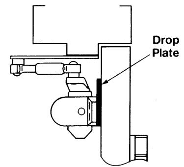 Corbin Russwin DC4600 Series Plate Mounting Template_T30668 image on page 1