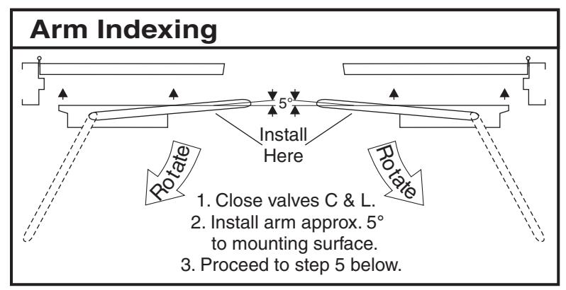 Corbin Russwin DC5000 Series Cam Action Door Closer – DC5230, DC5230 x A1 Series & DC5240, DC5240 x A1 Installat…_80-9352-000