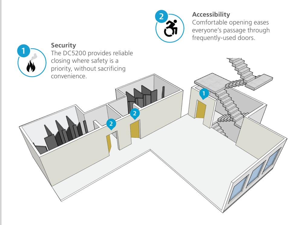 Corbin Russwin DC5200 Cam Action Door Closer Sell Sheet_46022 diagram on page 2