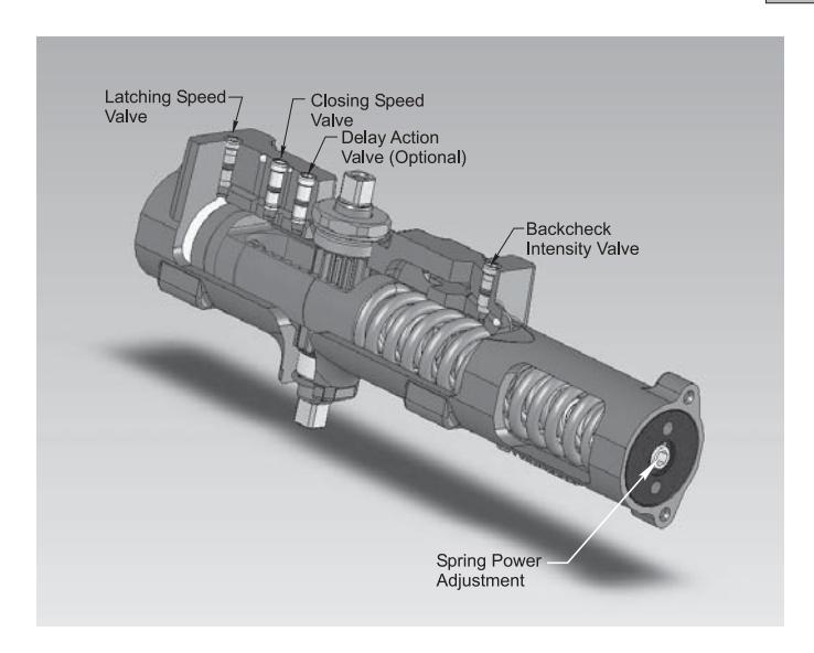 Corbin Russwin DC8000 Series Door Closer Superior Door Control Sell Sheet_45343 image on page 2