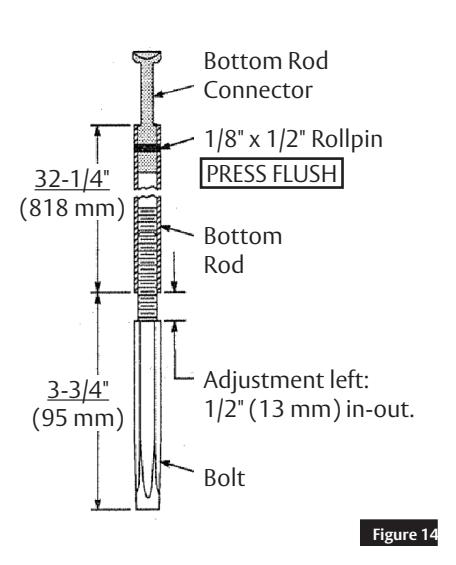Corbin Russwin ED2000 Series ED2400(A) Wide Stile SVR Installation Instructions_FM572 image on page 12