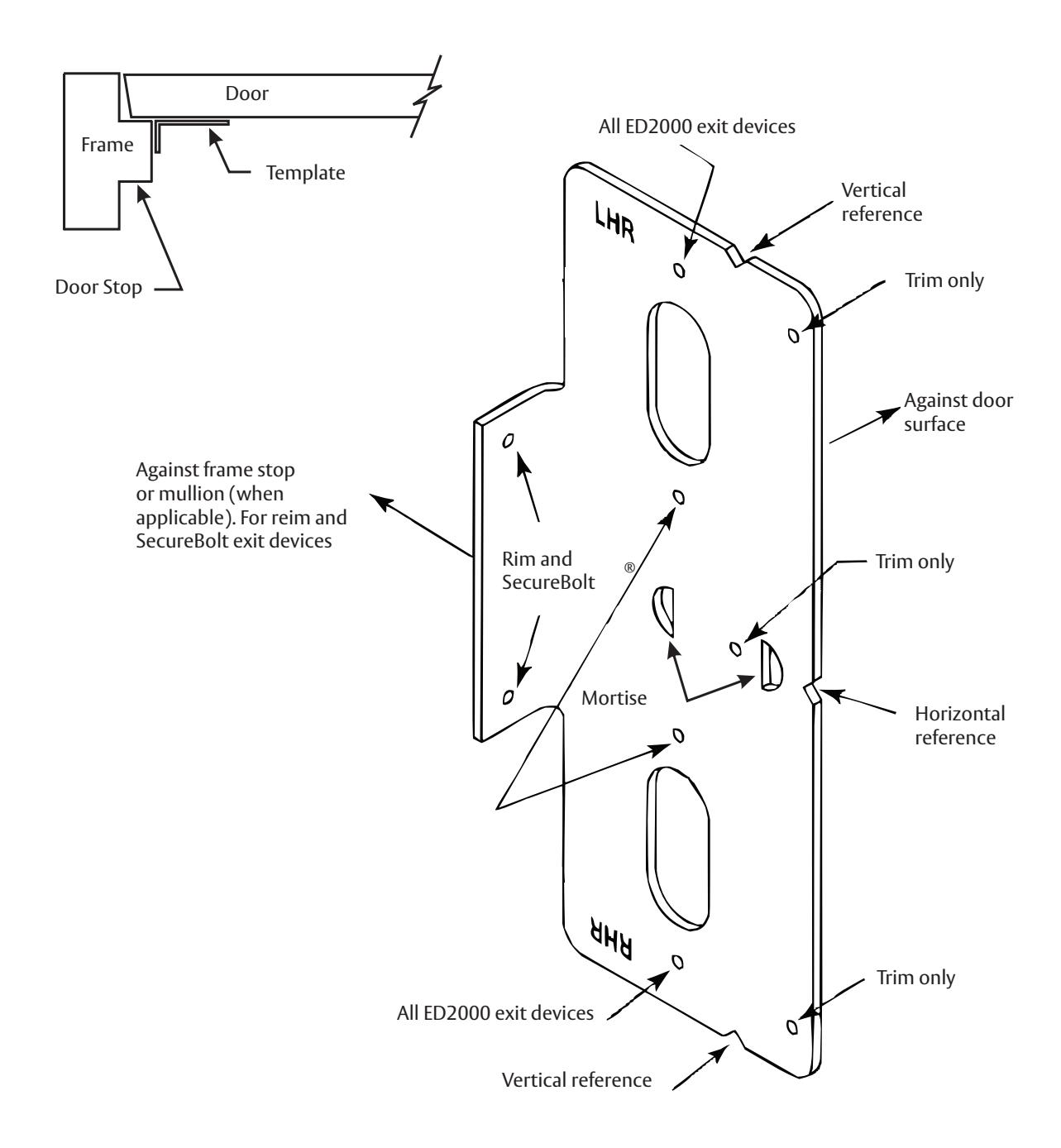 Corbin Russwin ED2000 Series ED2400(A) Wide Stile SVR Installation Instructions_FM572 diagram on page 14