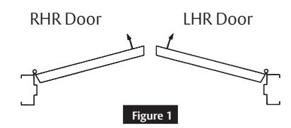 Corbin Russwin ED2000 Series ED2400(A) Wide Stile SVR Installation Instructions_FM572 image on page 5