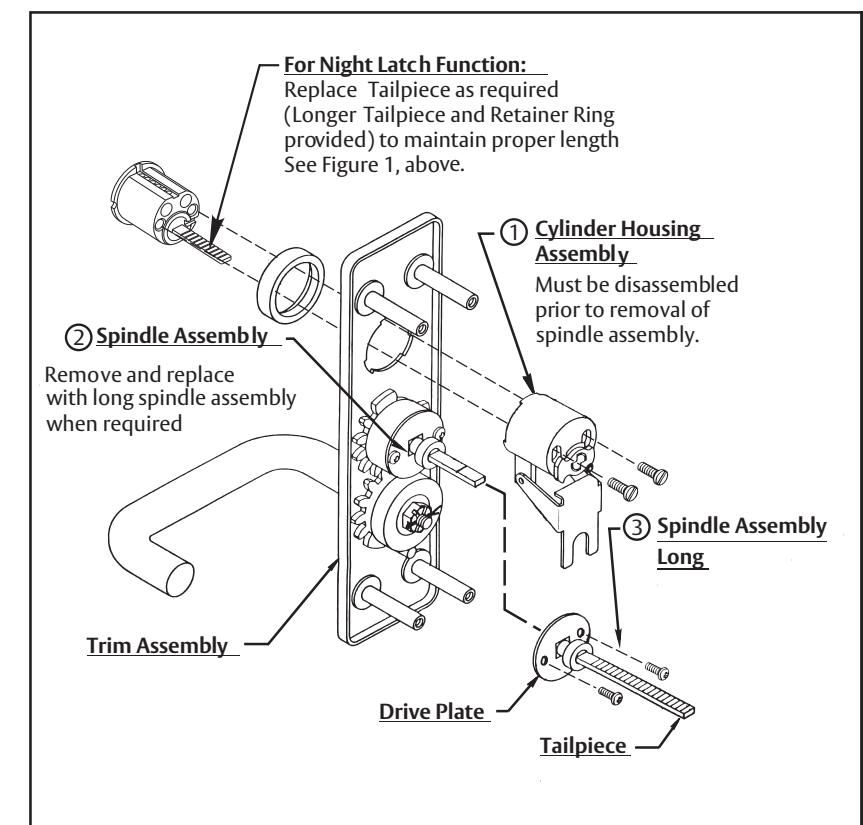 Corbin Russwin ED2000 Series and ASSA ABLOY ACCENTRA 1800, 2100 & 7000 Series Installation Instructions_MEMN18 diagram on pag