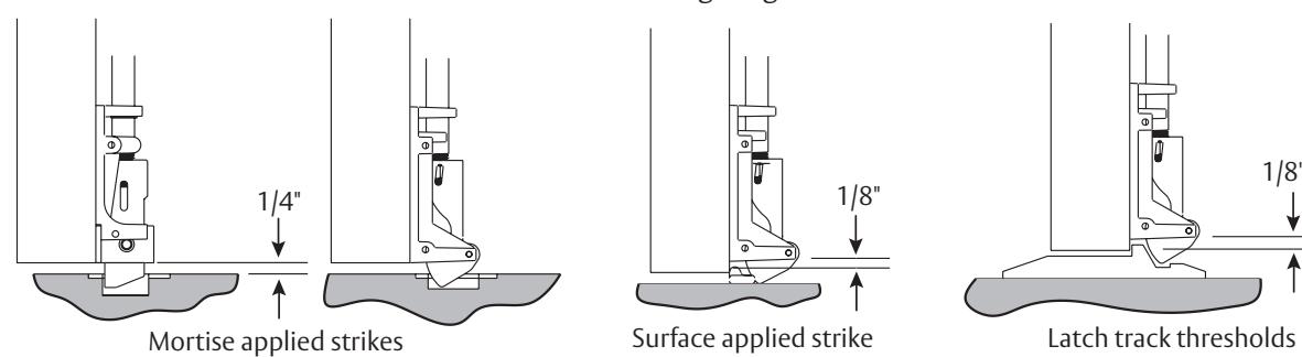 Corbin Russwin ED3000 Series ED3400(A) Wide Stile SVR Installation Instructions_FM361 image on page 7