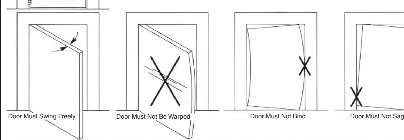 Corbin Russwin ED4400 Series Surface Vertical Rod Installation Instructions image on page 3