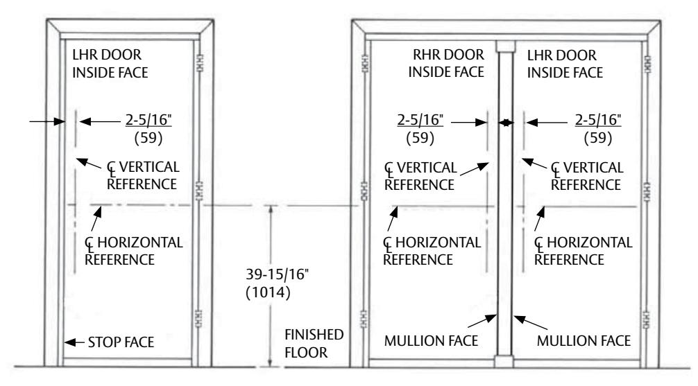 Corbin Russwin ED5000 Series ED5200S(A) Wide Stile SecureBolt Single Doors or Pairs with Mullion Installation In…_FM532 diagr