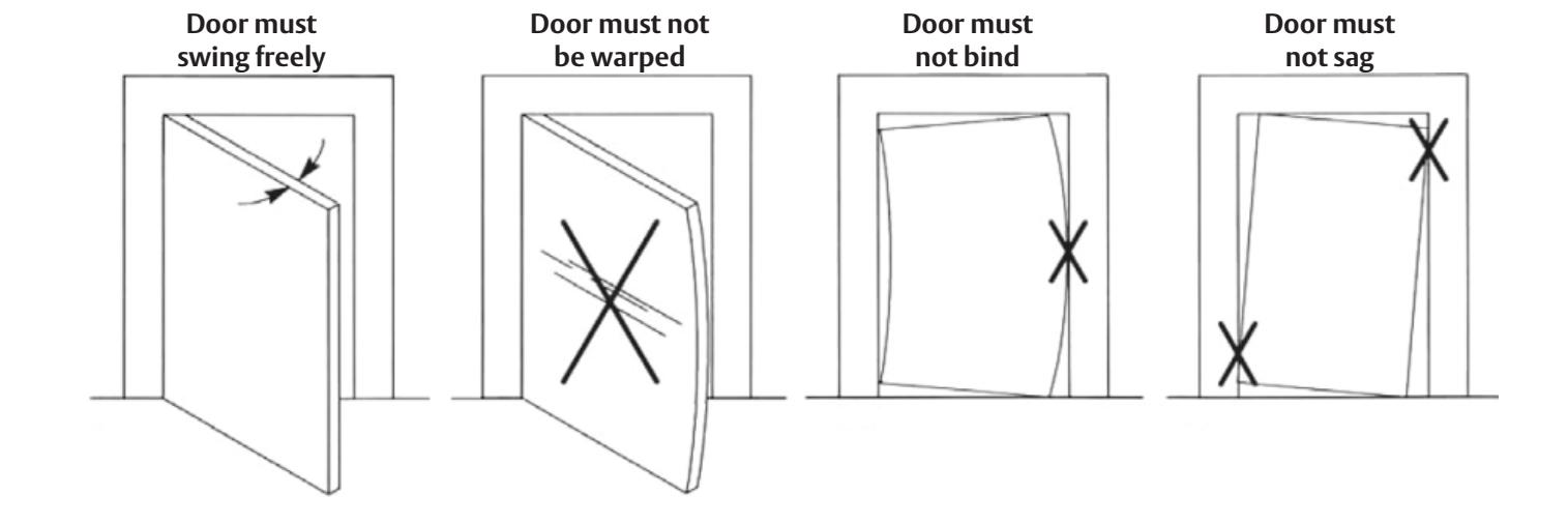 Corbin Russwin ED5000 Series ED5600(A) Wide Stile Mortise Installation Instructions_FM168 image on page 3