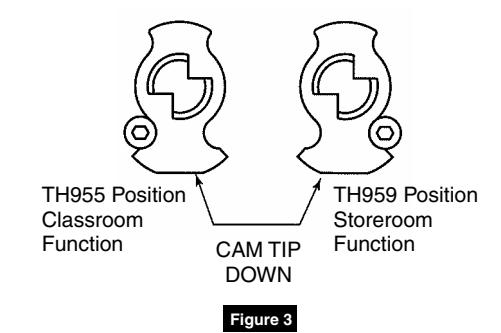 Corbin Russwin ED5000 Series TH955 and TH959 Trim Installation Instructions image on page 6