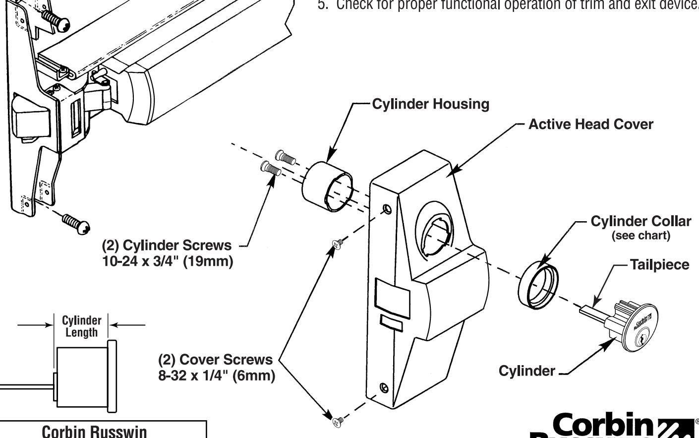 Corbin Russwin ED5202A Series Rim Double Cylinder Exit Device Installation Instructions_FM218 diagram on page 1