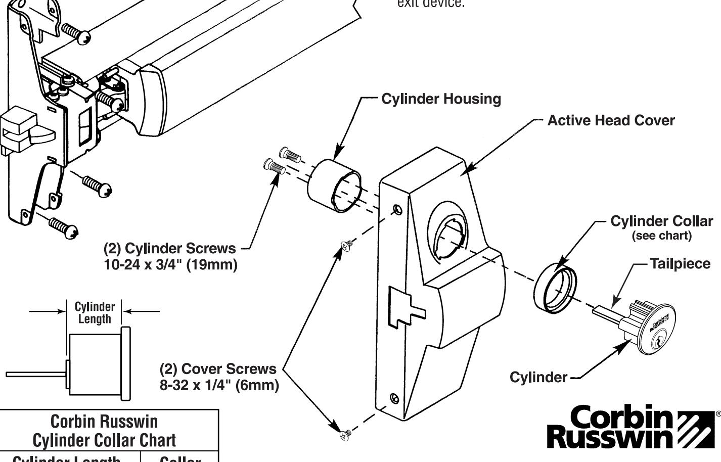 Corbin Russwin ED5202S(A) Series SecureBolt Double Cylinder Exit Device Installation Instructions_FM219 diagram on page 1