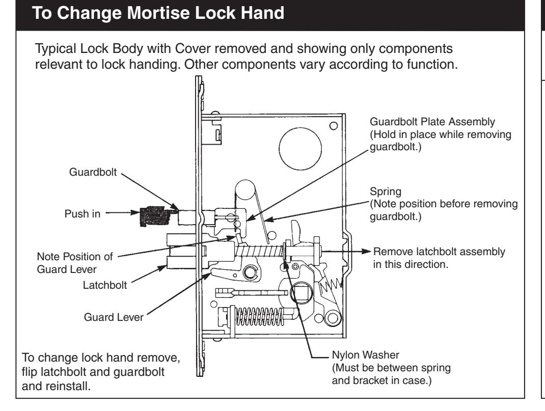 Corbin Russwin ED5600 Series Mortise Exit Devices Installation Instructions image on page 2