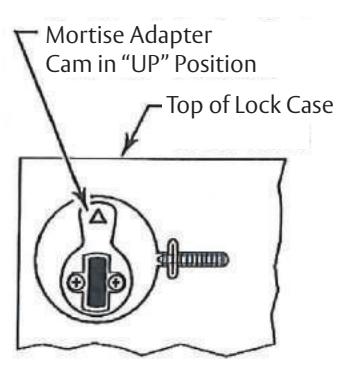 Corbin Russwin ED5602 Series Double Cylinder Mortise Lock Installation Instructions image on page 2