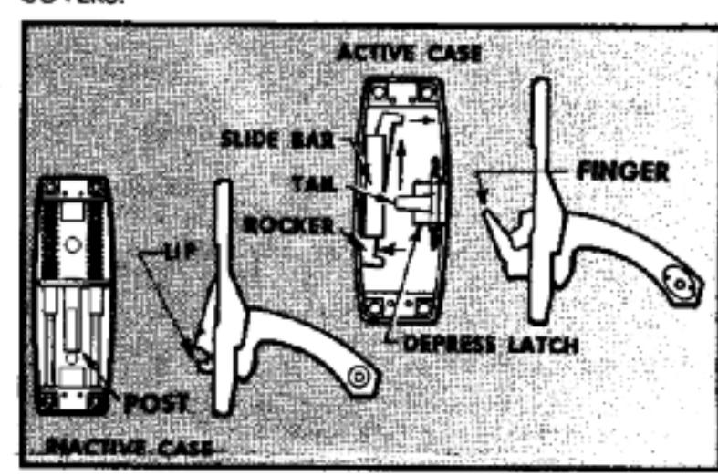 Corbin Russwin ED6200 Series Discontinued Installation Instructions_FM370A image on page 2