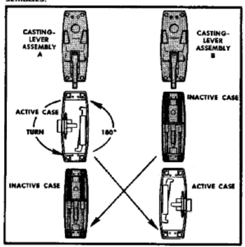 Corbin Russwin ED6200 Series Discontinued Installation Instructions_FM370A image on page 2
