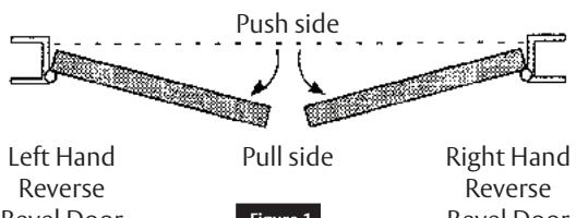 Corbin Russwin ED8000 Series ED8200A Wide Stile Rim Installation Instructions_FM124B image on page 2