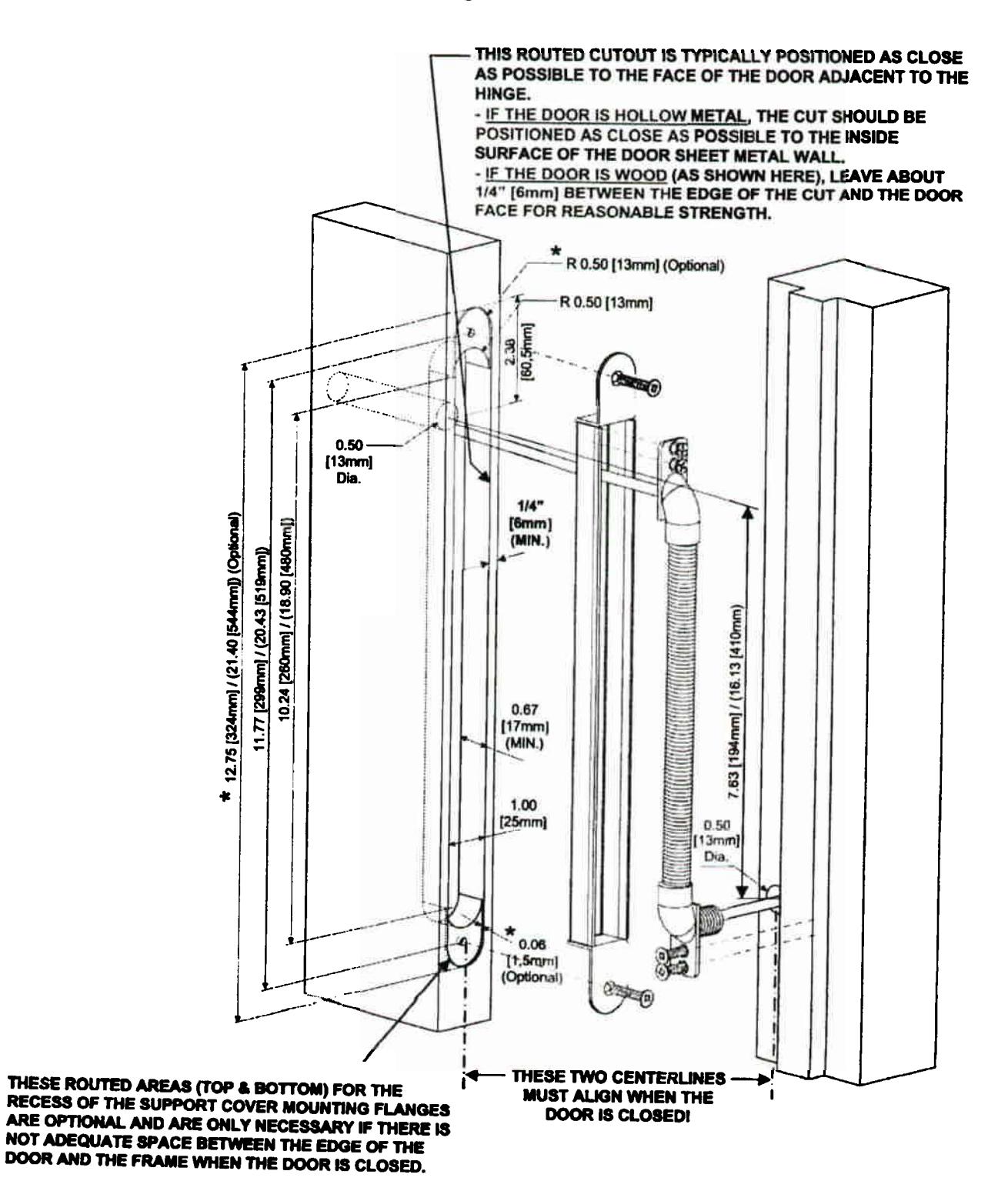Corbin Russwin EPT, EPTL Template diagram on page 3