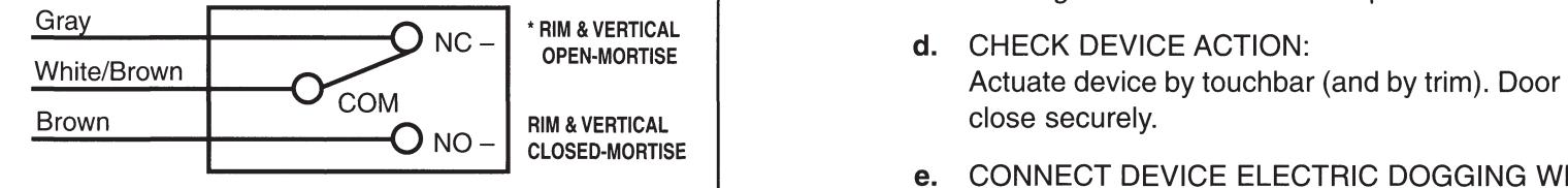 Corbin Russwin Exit Device With Electric Dogging M97 Option Installation Instructions diagram on page 1