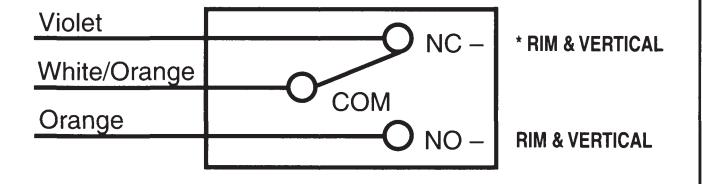 Corbin Russwin Exit Device With Electric Dogging M97 Option Installation Instructions diagram on page 1