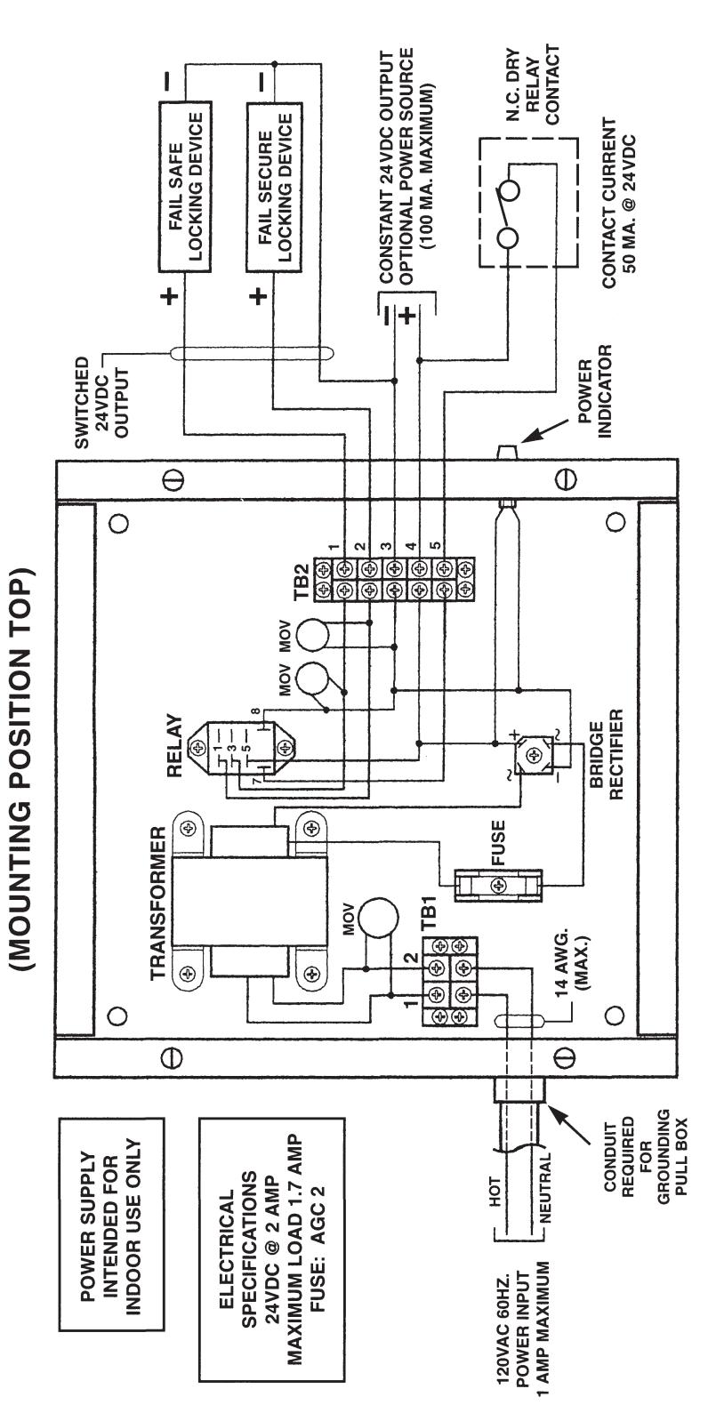 Corbin Russwin Exit Device With Electric Dogging M97 Option Installation Instructions diagram on page 2