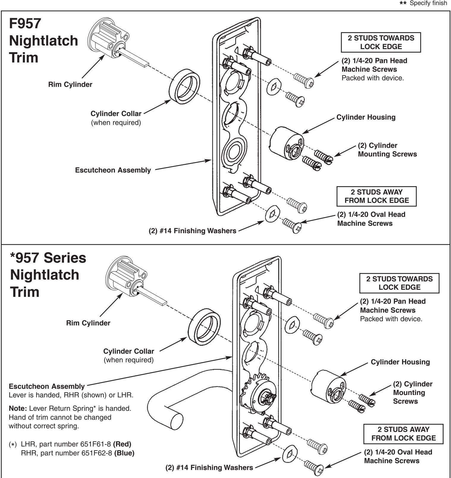 Corbin Russwin F957 Trim for Exit Device Installation Instructions diagram on page 2